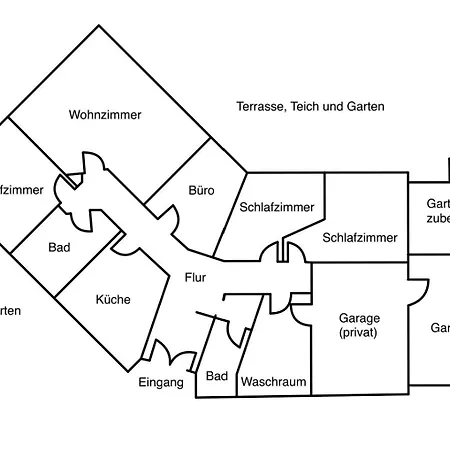 בית נופש Brombeerhof